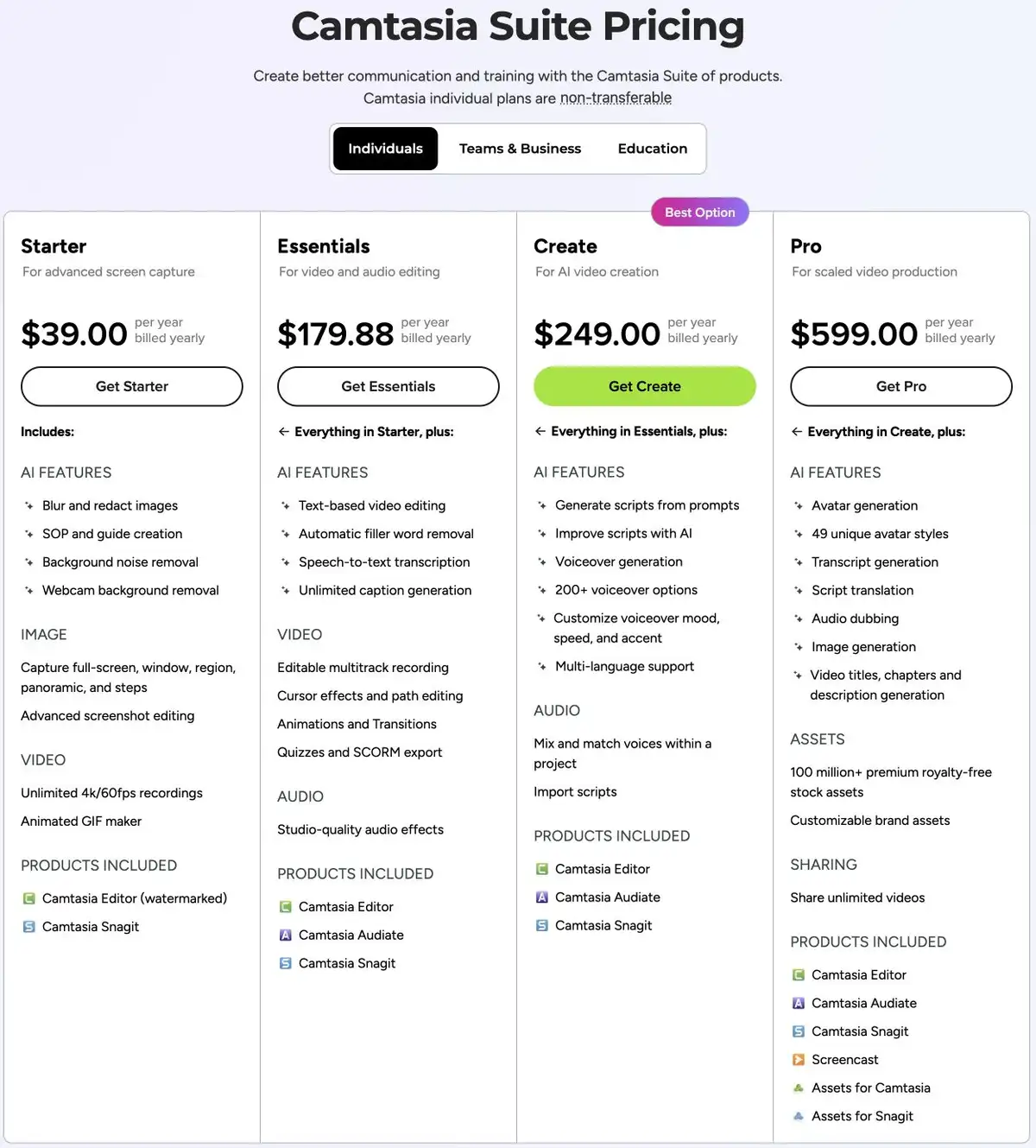 Camtasia plan tiers and what unlocks at each