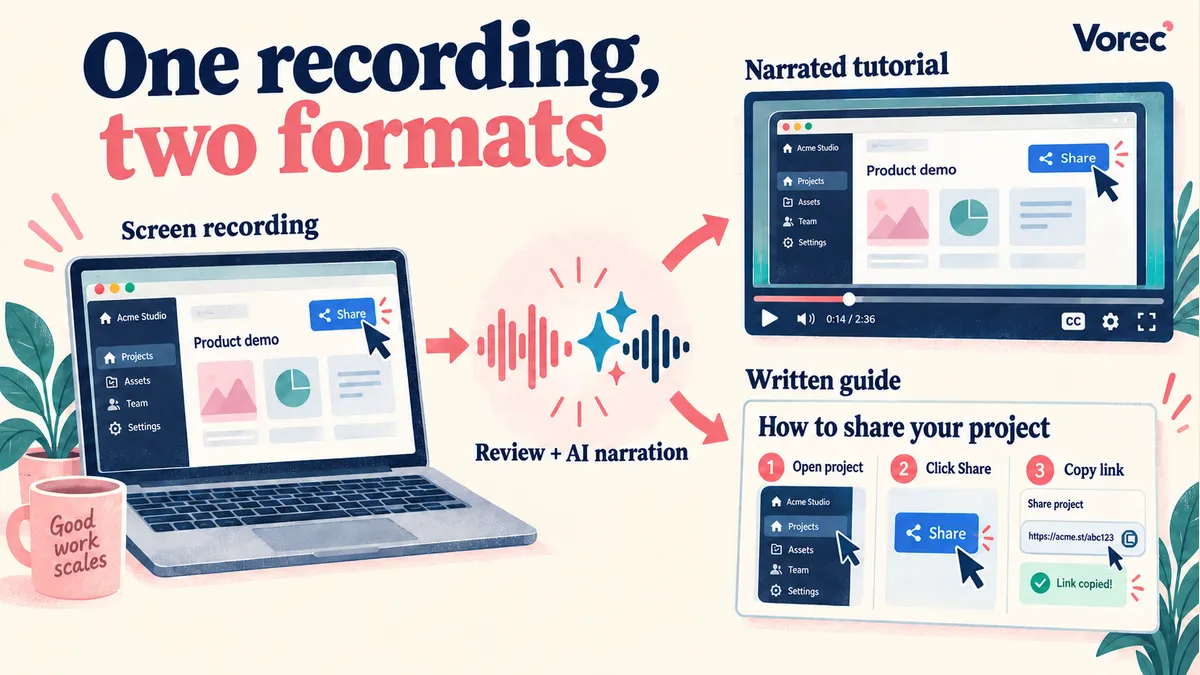 A screen recording becoming a narrated tutorial and a written guide