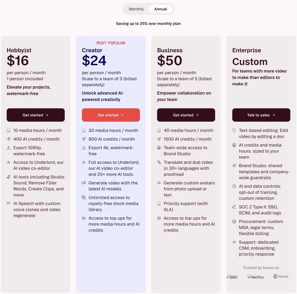 Descript plan tiers, media hours and AI credits