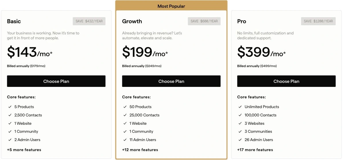 Kajabi pricing cards for Basic, Growth and Pro on annual billing