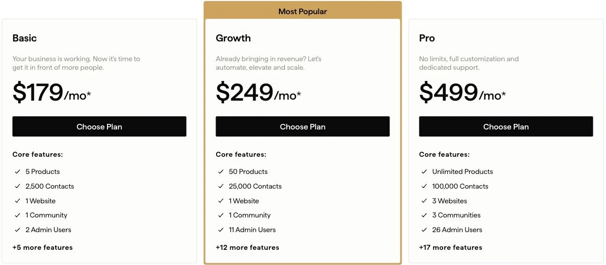 Kajabi pricing cards for Basic, Growth and Pro on monthly billing