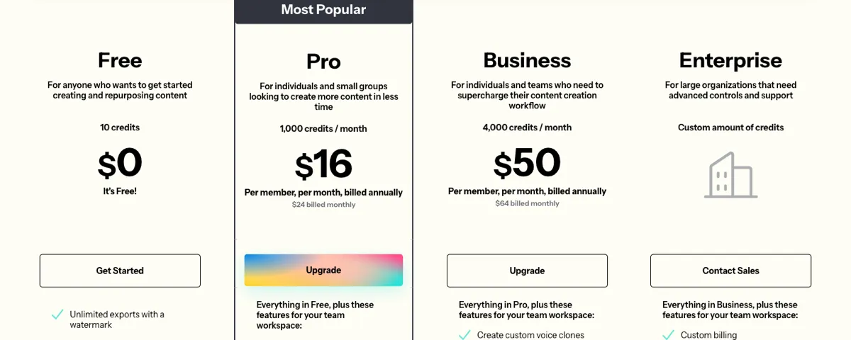 Kapwing's pricing cards, read on 12 October 2026