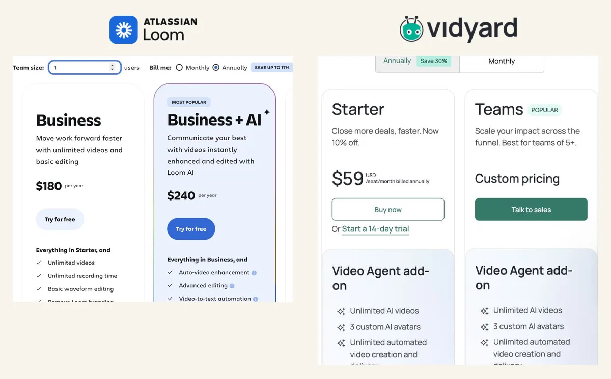 Loom published tiers next to Vidyard seat pricing