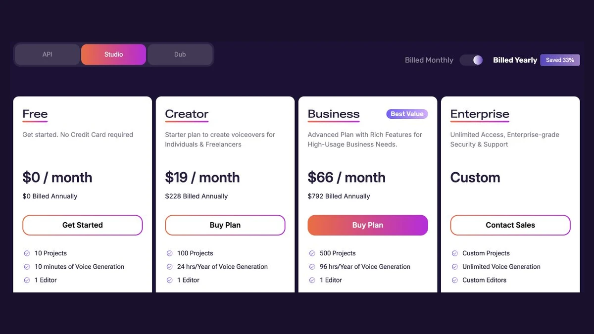 Murf AI's Studio pricing cards, annual view, read on 12 October 2026