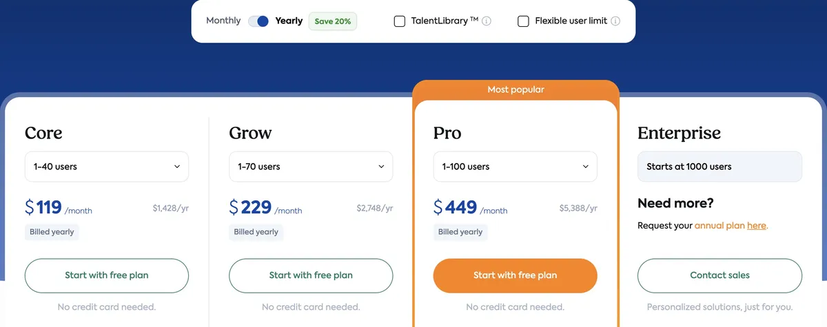 TalentLMS pricing cards for Core, Grow and Pro with the yearly billing toggle selected