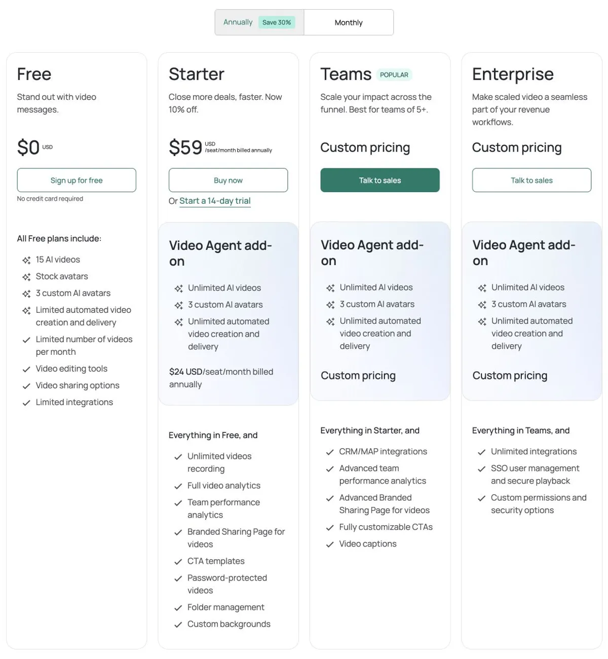 Vidyard plan tiers and what unlocks at each